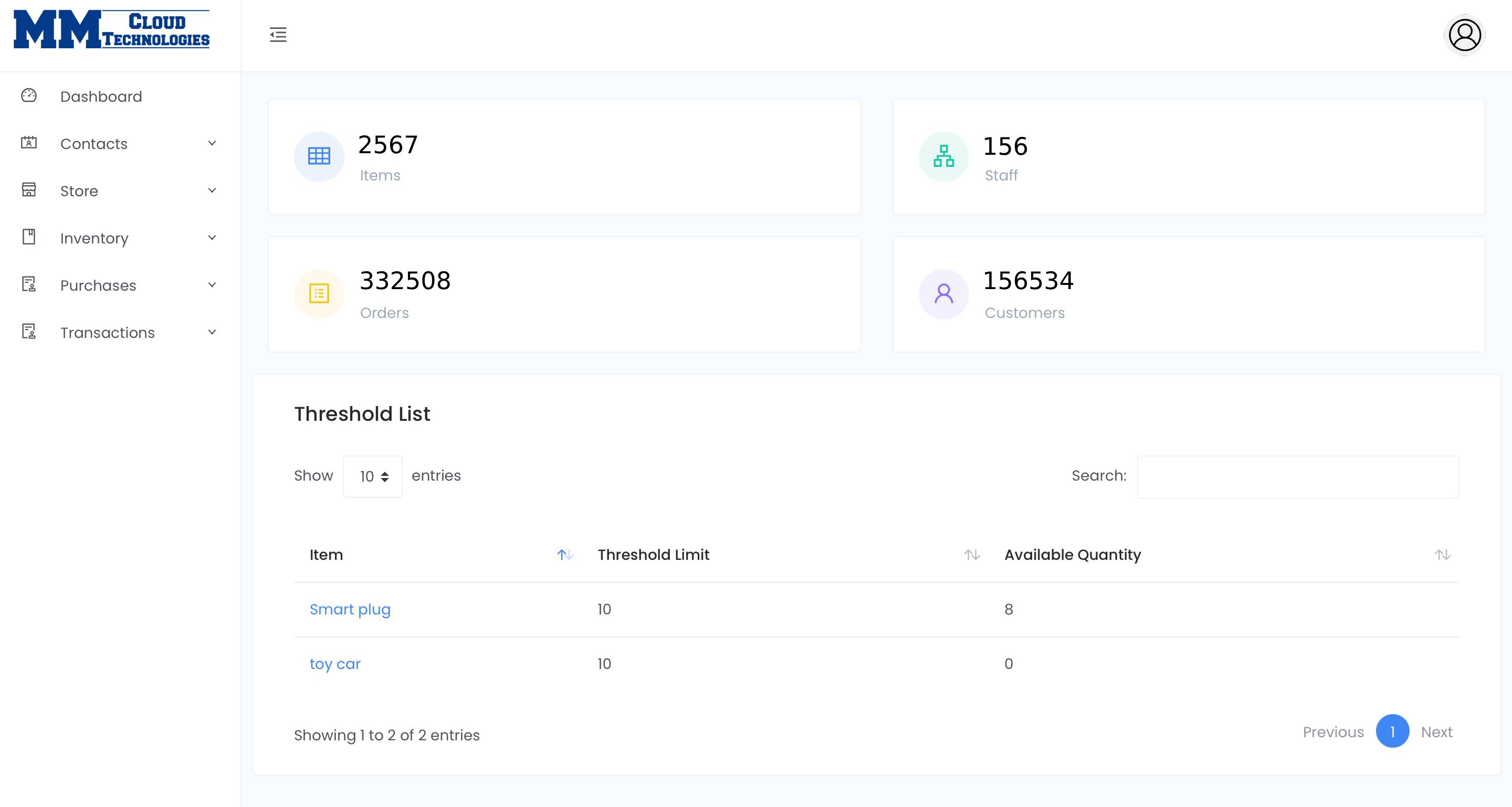 Aidikhar - Dashboard